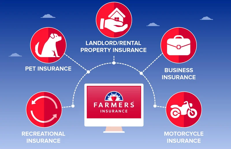 Farmers Insurance's California Homeowners' Breakthrough: A New Era for Homeowners and What's Next